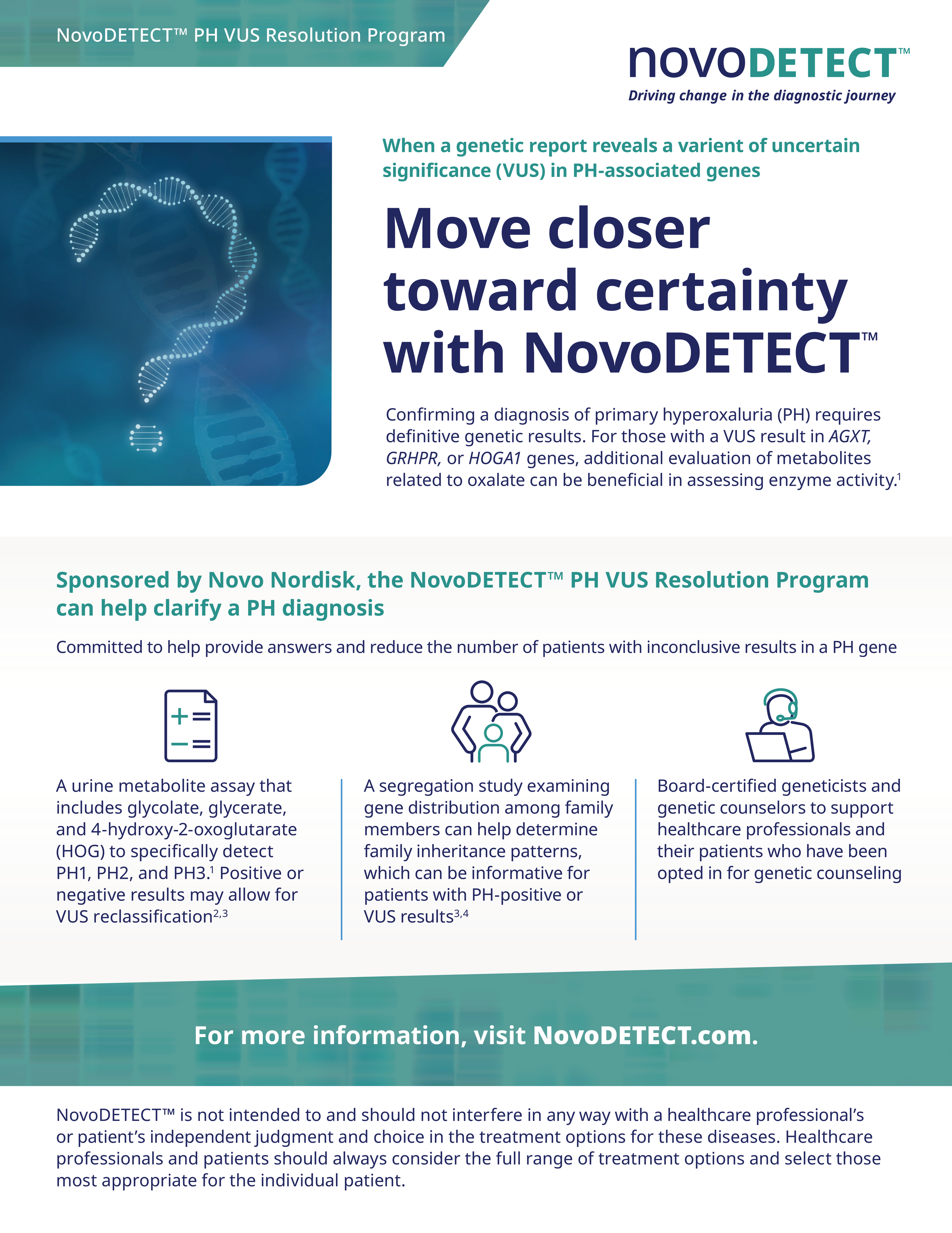 NovoDETECT HCP digital download — PH VUS Resolution Program